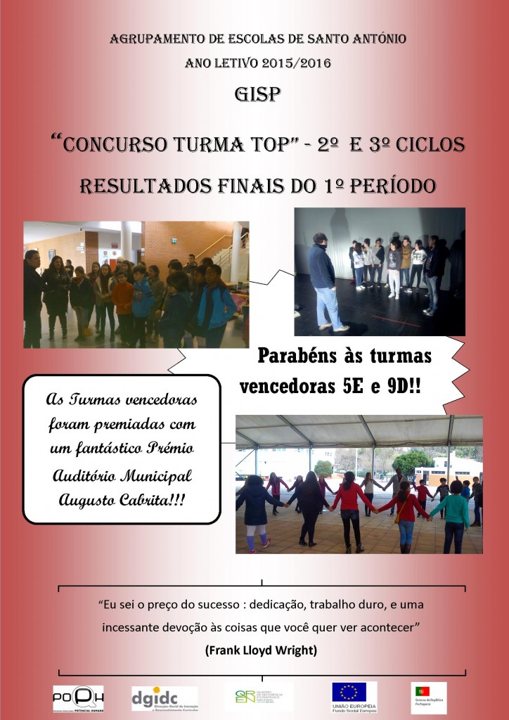 Turma Top - 2015/2016 -1.º período